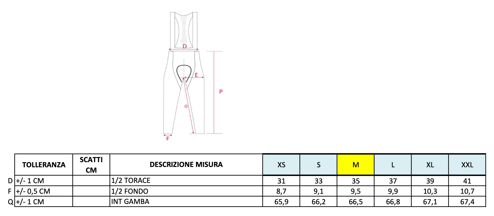 Winter road/gravel bib tights with pockets - Army green