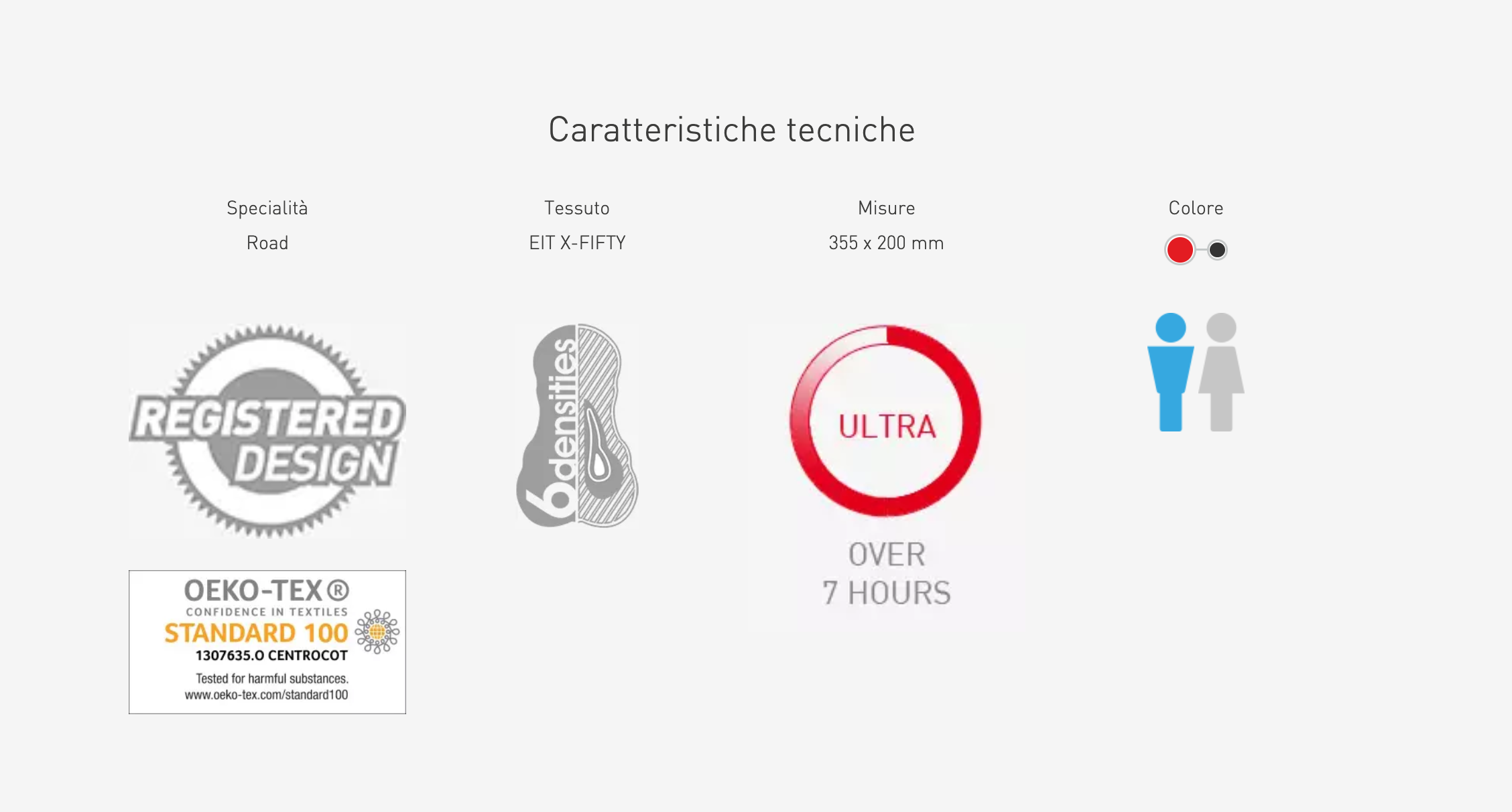 Waterproof winter bibs - black