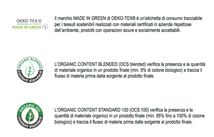 Organic Cotton Tshirt - Vintage bianchi green Sartoria Ciclistica - Unisex